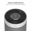 Winix T810 Air Purifier For Home Extra Large Room Up To 1968 Wi-Fi Air Quality Monitor 1 No's