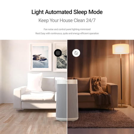 Winix T810 Air Purifier For Home Extra Large Room Up To 1968 Wi-Fi Air Quality Monitor 1 No'S