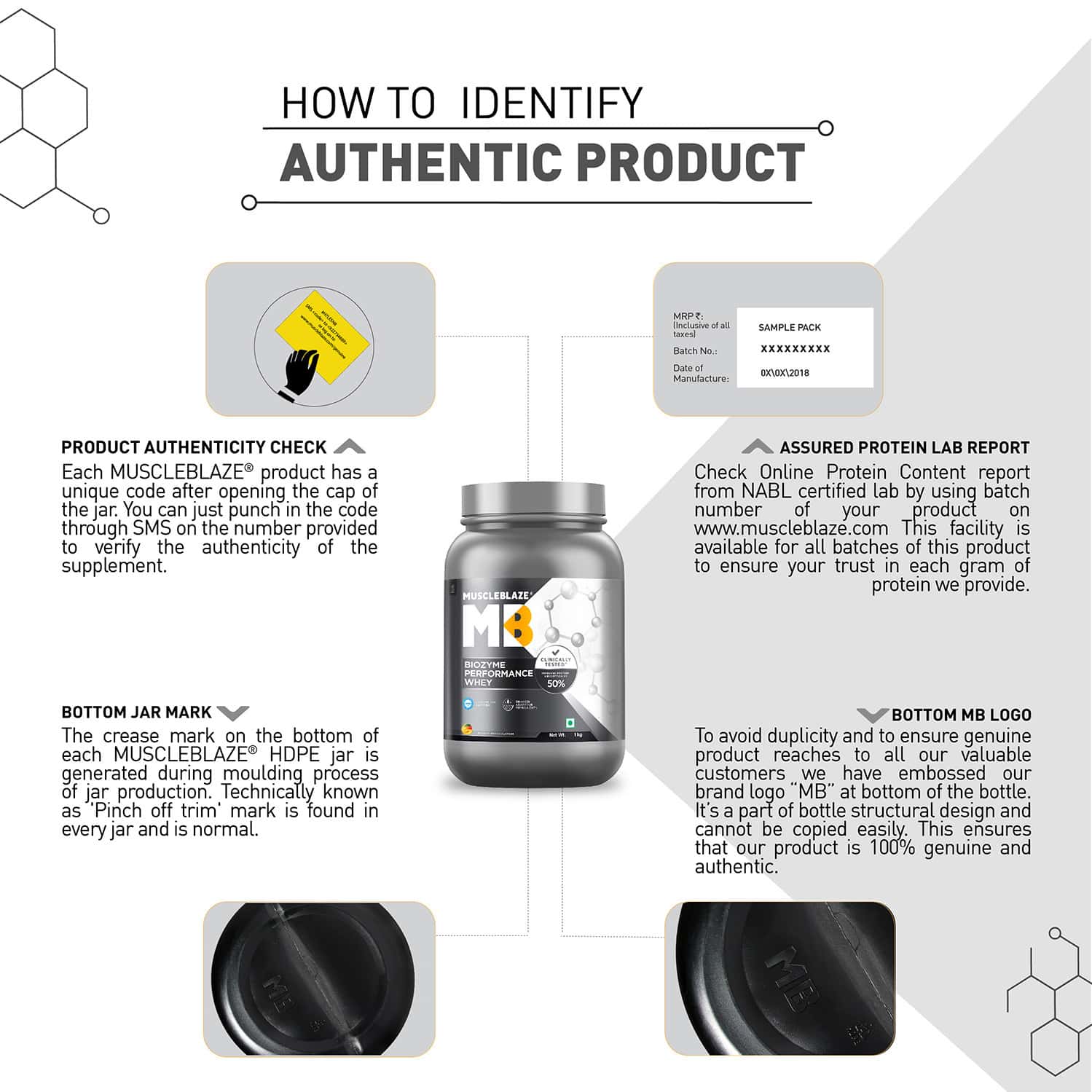 Buy MUSCLEBLAZE BIOZYME PERFORMANCE WHEY PROTEIN, (LABDOOR USA