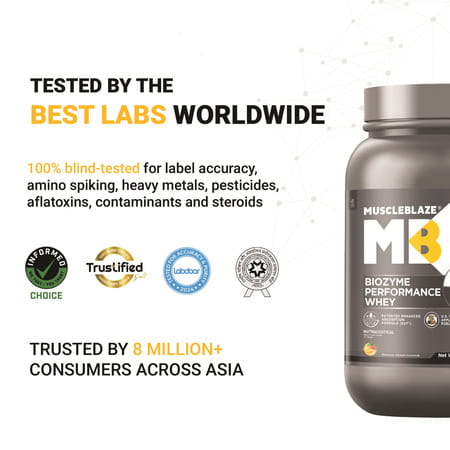 Muscleblaze Biozyme Performance Whey Protein Powder | Magical Mango (1Kg) | 25G Protein
