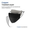 Frido Ultimate Copper Treated Mask|Adjustable Ear Loop|Washable|Imported|Large Size (Pack Of 10)