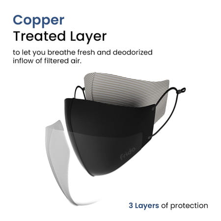 Frido Ultimate Copper Treated Mask|Adjustable Ear Loop|Washable|Imported|Large Size (Pack Of 10)