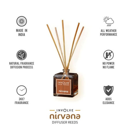 Involve Nirvana Reed Aroma Diffuser - Serenity -100ml Oil + 15 Sticks & Dispensing Bottle - Inir03