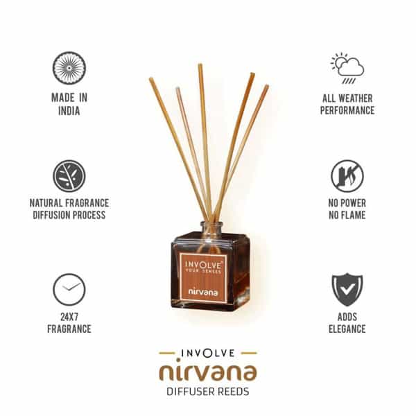 Involve Nirvana Reed Aroma Diffuser - Serenity -100Ml Oil + 15 Sticks & Dispensing Bottle - Inir03