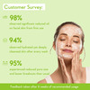 Wishcare 2% Salicylic Acid Face Wash With Aha | Greentea Chamomile - For Oil Acne Control (100Ml)