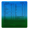 Reshape Slim Box Of 30Gm Oral Powder (Pack Of 10)