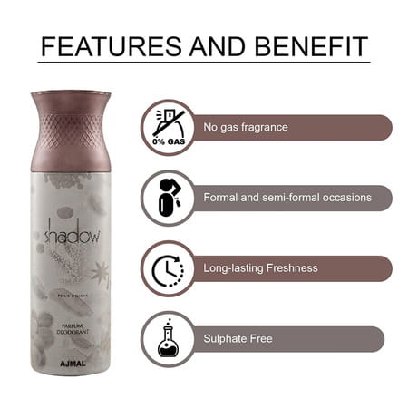 Ajmal 1 Distraction For Men & Women And 2 Shadow Him For Men Deodorants Each 200Ml +3 Parfum Testers