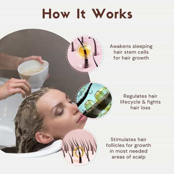 Coco Crush Rosemary Coconut Hair Repair Mask For Damaged Hair | Anti-Hairfall/Hair Growth - 15G