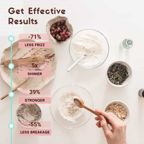 Coco Crush Rosemary Coconut Hair Repair Mask For Damaged Hair | Anti-Hairfall/Hair Growth - 15G