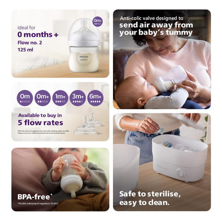 Philips Avent Natural Baby Feeding Bottle | Recommended By Moms Worldwide | 1m+ | Scy903/67