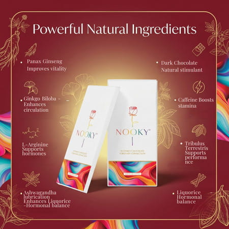 Nooky Mood Enhancing Chocolate For Every Connection