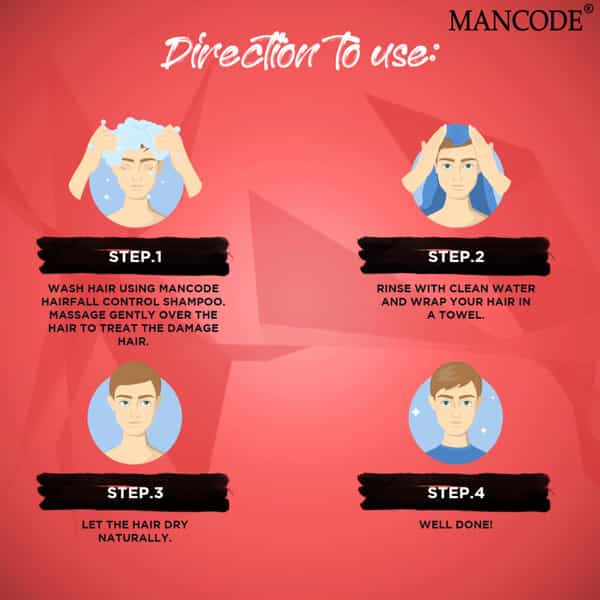 Mancode Hair Fall Control Shampoo 200Ml