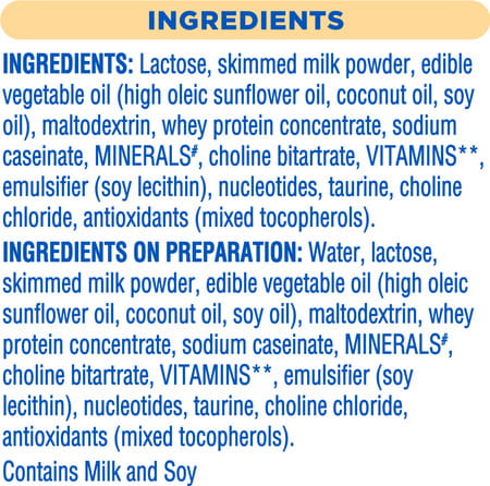 New Similac Classic Stage 4 Follow-Up Formula (From 18 - 24 Months) Refill Of 400 Gm