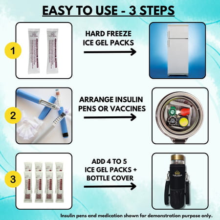 Outer Woods Insulin Cooler Bottle Case With 10 Mini Ice Gel Packs | 20+ Hrs Cooling | Large - Golden