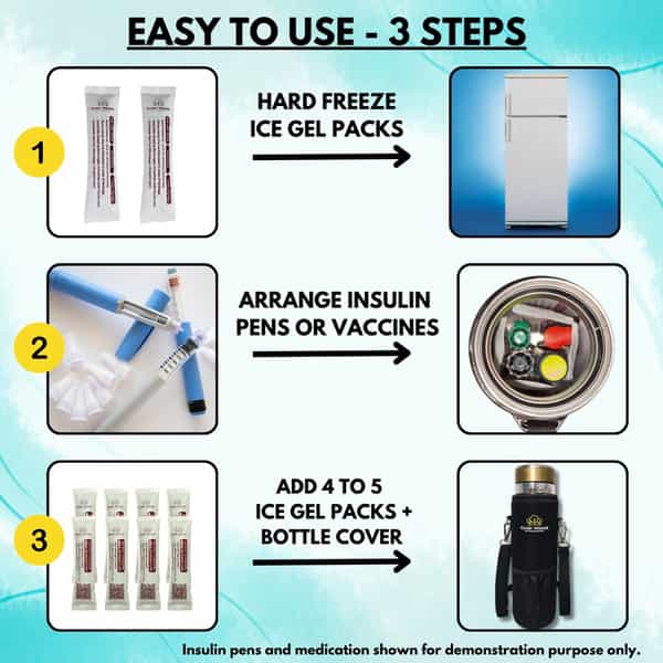 Outer Woods Insulin Cooler Bottle Case With 10 Mini Ice Gel Packs | 20+ Hrs Cooling | Large - Golden