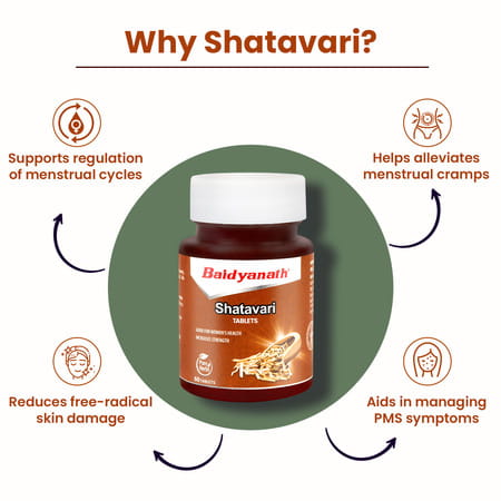 Baidyanath Shatavari Tablets 60tabs | Complete Women'S Wellness | For Nutrition & Supports Lactation