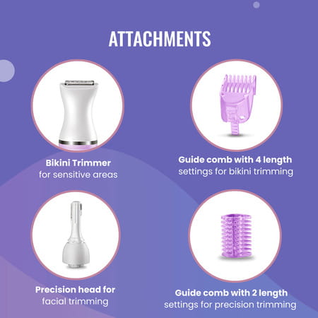 Syska Ft009 Runtime: 120 Min Grooming Kit For Women (White Pink)