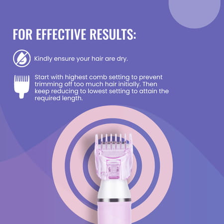 Syska Ft009 Runtime: 120 Min Grooming Kit For Women (White Pink)