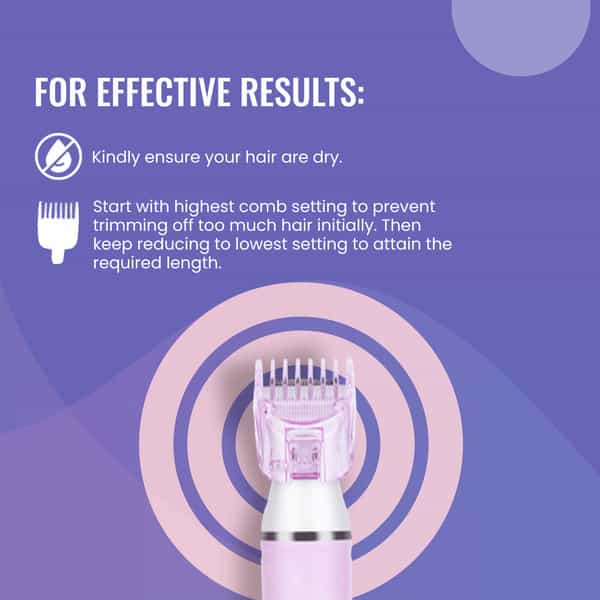Syska Ft009 Runtime: 120 Min Grooming Kit For Women (White Pink)