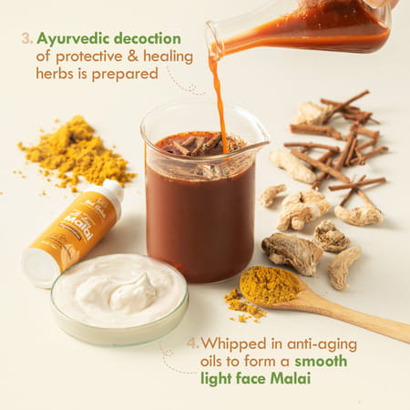 Nat Habit Turmeric Nutmeg Face Moisturizer Malai | Pigmentation | Sun Burn Healing & Uv Protect 30g