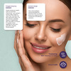 Sanfe Promise Niacinamide Face Lush Cream For Skin Healing & Even Skin Tone 50Gm