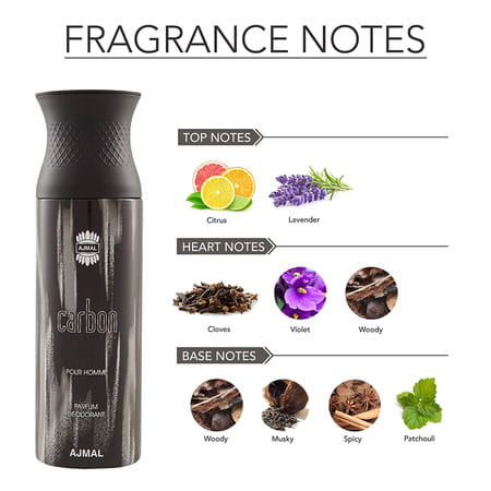 Maryaj After Dark Edp Aromatic 100ml For Men And Ajmal Carbon Homme Deodorant Spicy 200ml For Men
