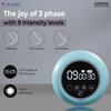 Dr. Odin Oep002 Electric Breast Pump Portable & Rechargeable Touch Screen 3 Modes 27 Suction Levels