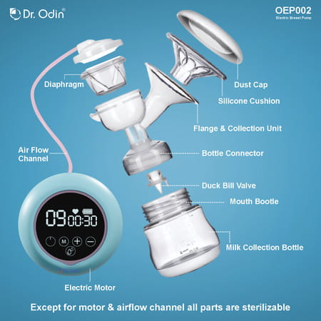 Dr. Odin Oep002 Electric Breast Pump Portable & Rechargeable Touch Screen 3 Modes 27 Suction Levels