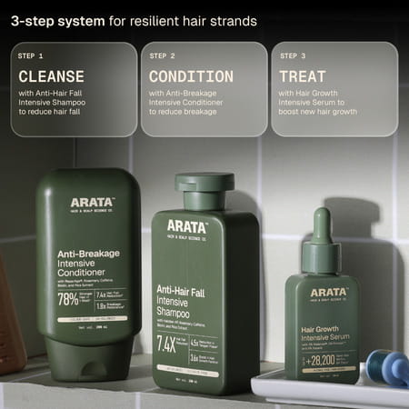 Arata Anti - Hair Fall Conditioner | Reparage| Caffeine| Biotin | Thicker & Shinier Hair | 200 Ml
