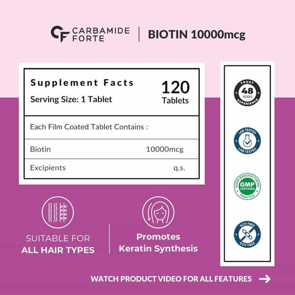 Carbamide Forte Biotin 10000Mcg 120 Veg Tablets