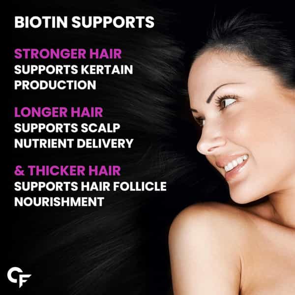 Carbamide Forte Biotin 10000Mcg 120 Veg Tablets