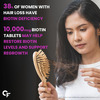 Carbamide Forte Biotin 10000Mcg 120 Veg Tablets