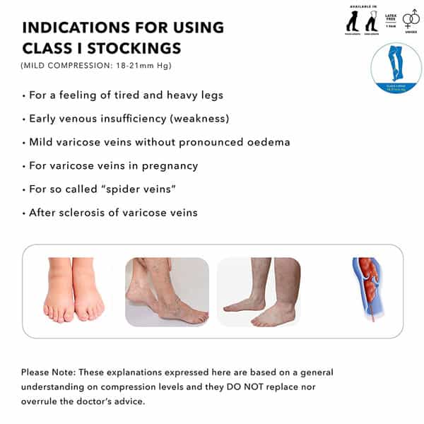 Sorgen Royale Soft Class Compression Stockings Knee Length (Small)