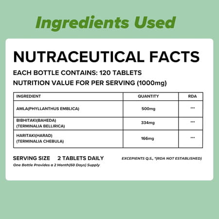 Daily All Day Triphala 1 2 3 Ratio For Constipation | Acidity & Gas Relief | 120 Tablets