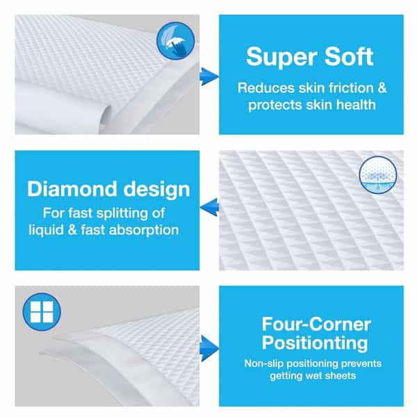 Kare In Premium High Absorbency Underpads Unisex Large(60-90Cm) Pack Of 10