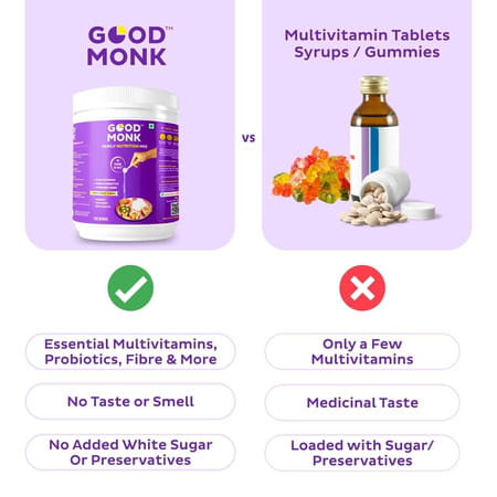 Good Monk Family Nutrition Mix | To Improve Energy | Immunity & Gut Health | 120 Serves