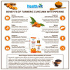 Healthvit Turmeric Extract 40Mg Curcumin (Curcuminoids 95% ) With Piperine Liquid Drops - 30Ml