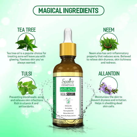 Spantra Anti Acne Facial Serum 50ml