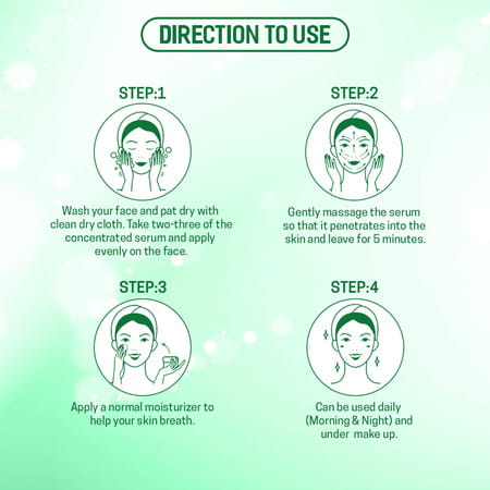 Spantra Anti Acne Facial Serum 50ml