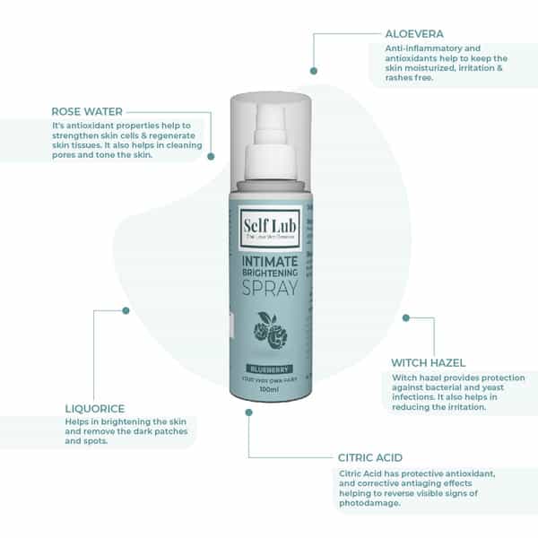 Self Lub Intimate Brightening Spra Prevents Fungal Infections-100 Ml