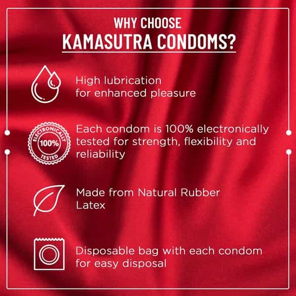 Kamasutra Ultra Delay Condoms For Men Pack Of 20