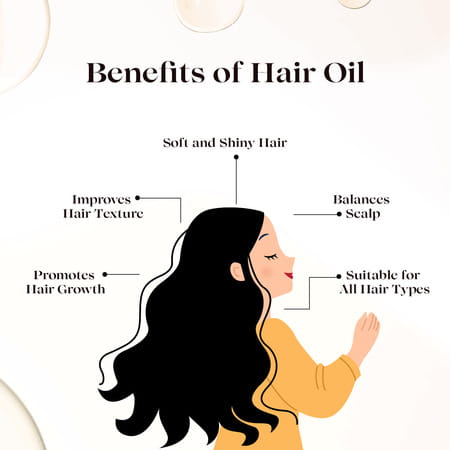 Beautisoul Onion Hair Oil For Hair Strengthening | Hair Fall Control Oil For Women (200 Ml X 2)
