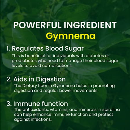 Cipzer Gymnema Capsule |Helps To Maintain Blood Sugar Levels And Reduces Inflammation-60 Capsule