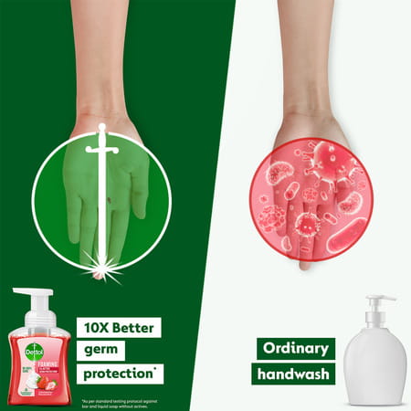 Dettol Foaming Handwash Refill Strawberry | 700ml