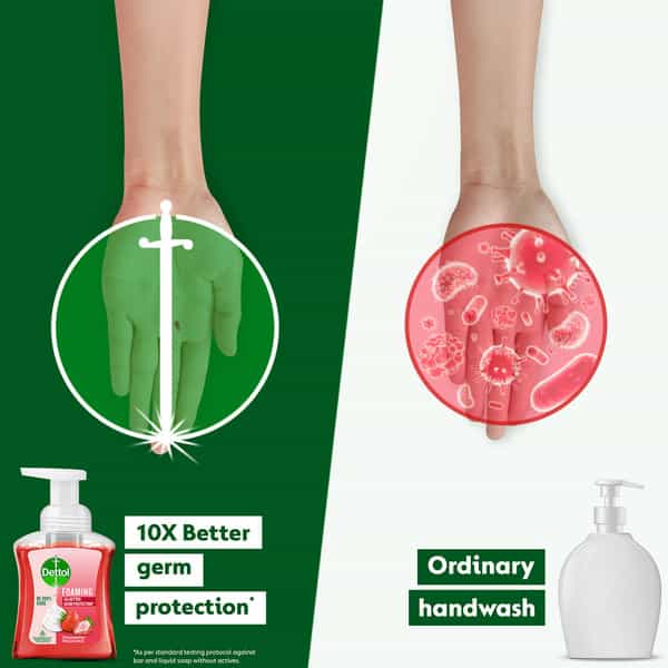Dettol Foaming Handwash Refill Strawberry | 700Ml