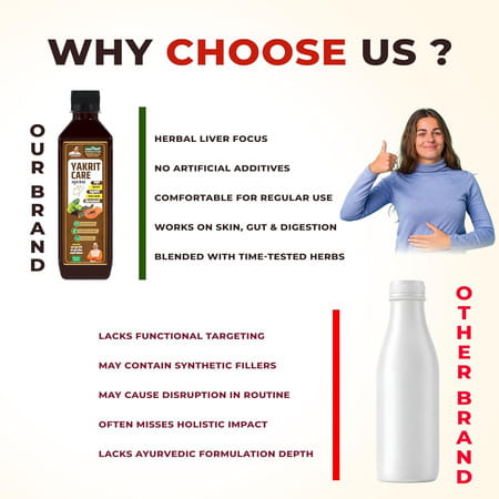 Jeena Sikho Yakrit Care Juice | Ayurvedic Juice For Liver And Detoxification | 500 Ml