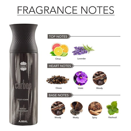 Ajmal 1 Carbon Homme,Shadow Homme,Distraction & Magnetize For Unisex Deodorants Each 200Ml Pack Of 4