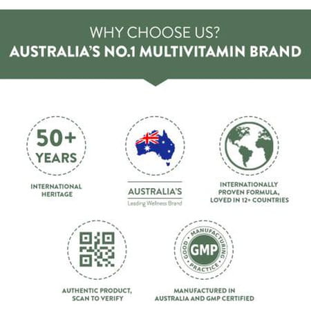 Swisse Ultivite Essential Multivitamin For Energy | Stamina And Overall Health (30 Tablets)