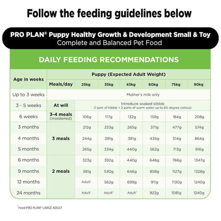 Purina Pro Plan Puppy Kibble Food For Large Sized Dogs | 3kg Pack