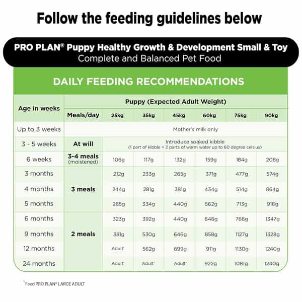 Purina Pro Plan Puppy Kibble Food For Large Sized Dogs | 3Kg Pack